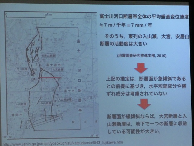 傾斜が緩い「逆断層」とは? 注視が必要な「富士川河口断層帯」_f0141310_7275495.jpg