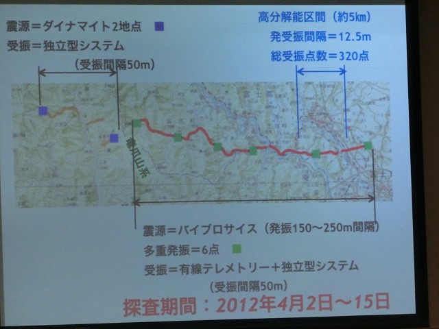 傾斜が緩い「逆断層」とは? 注視が必要な「富士川河口断層帯」_f0141310_7283531.jpg