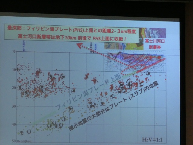 傾斜が緩い「逆断層」とは？　注視が必要な「富士川河口断層帯」_f0141310_7295137.jpg