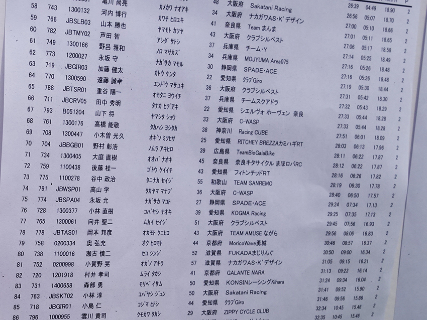 c0301238_01519.jpg