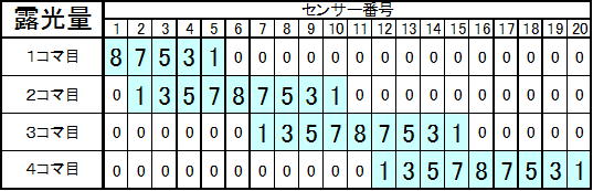 比較明コンポジットの弱点_f0346040_03552173.jpg