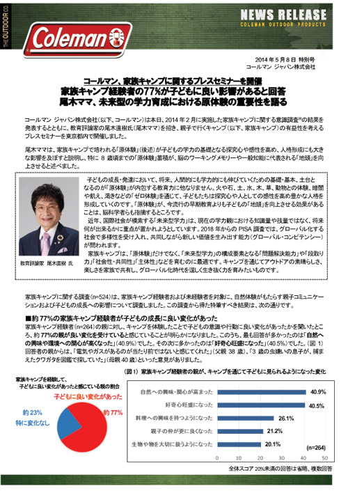 ◆尾木ママに対抗して、SAMパパの考え(笑）～コールマン【家族キャンプに関する意識調査について】より_b0008655_23214033.jpg