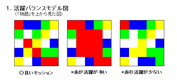 深淵における「美しい物語」（私見）（３－２）：（・＿・）_b0056599_6243983.jpg