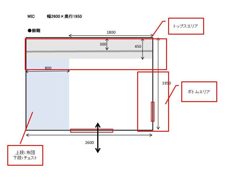 収納計画5 ウォークインクローゼット ローコストで建てる四角い家