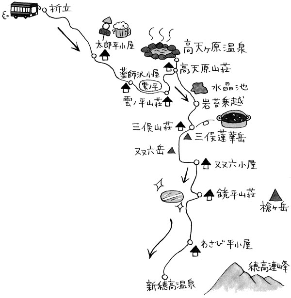 北村薫さんの小説「八月の六日間」（KADOKAWA）で、扉イラスト（登山ルートの地図）を描きました。_f0134538_1914544.jpg