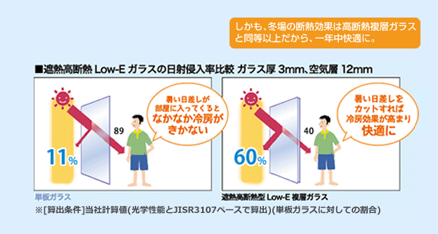 内窓_e0243413_16364364.jpg