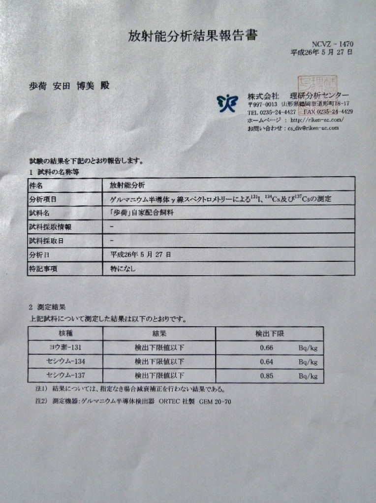 「放射能分析 140527」_a0120513_23561781.jpg