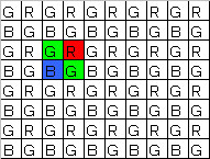 イーブンオッド法の問題点考察_f0346040_00574691.jpg