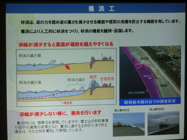 「一安心」したが「想定外」が心に引っかかる　富士市議会が主催した富士海岸の堤防に関する説明会_f0141310_7251718.jpg