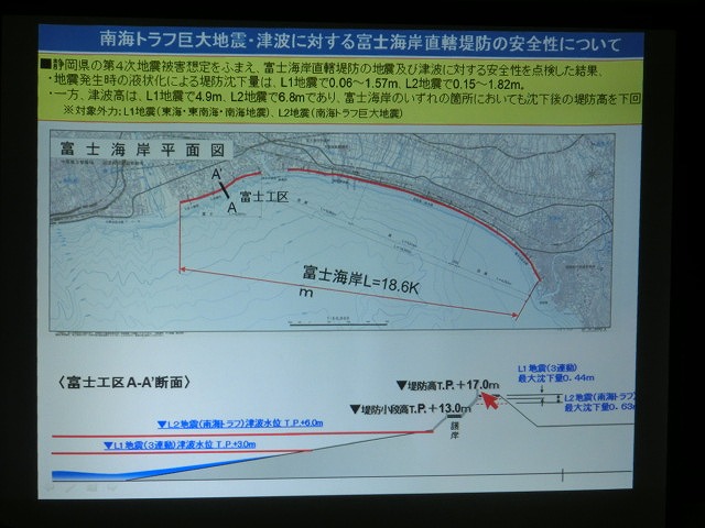「一安心」したが「想定外」が心に引っかかる　富士市議会が主催した富士海岸の堤防に関する説明会_f0141310_727147.jpg