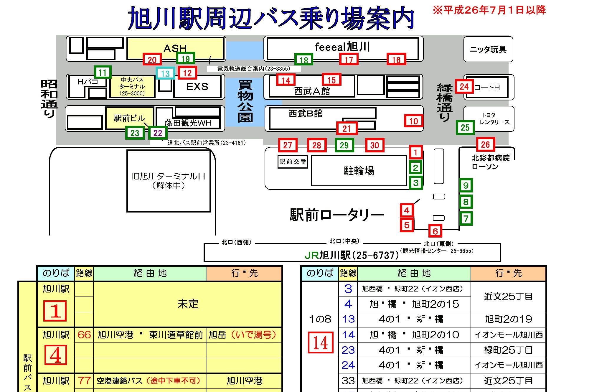 jr旭川駅前広場と北彩都 14 06 04 マッキー歯科医院の気まぐれ日記帳 旭川市 jr旭川駅前広場と北彩都 14 06 04 マッキー歯科医院の気まぐれ日記帳 旭川市