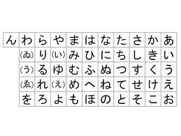 日本語に秘められた謎：「NWOvs日本」と「超古代世界語は日本語だった！」_e0171614_1812954.jpg