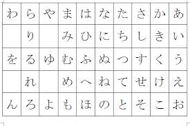 日本語に秘められた謎：「NWOvs日本」と「超古代世界語は日本語だった！」_e0171614_1902545.jpg