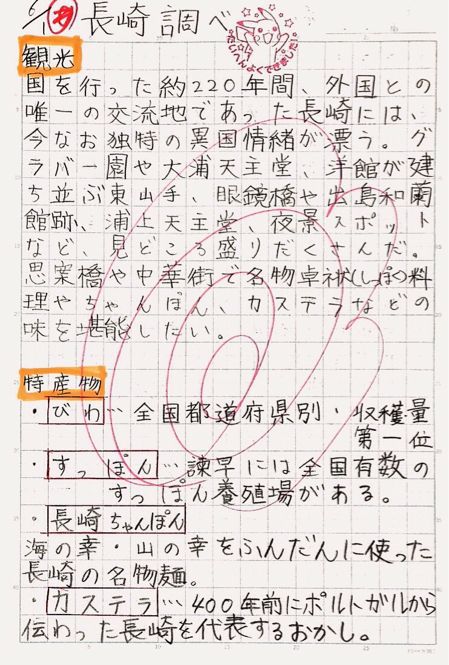 長崎調べ 自学ノート 長崎調べ 自学ノート