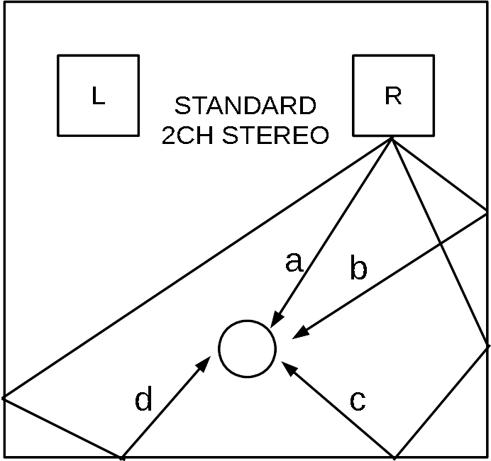 音場型と位相(1)_a0246407_14255488.png