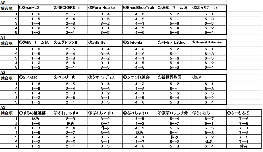 第三十一回ASL　試合順及び進行用_b0208810_1546930.png