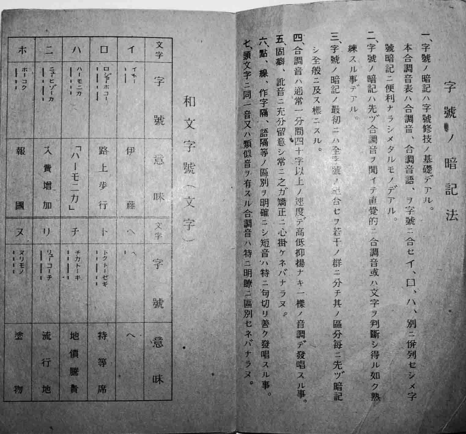 モールス信号 覚え方 本 モールス信号 覚え方 本