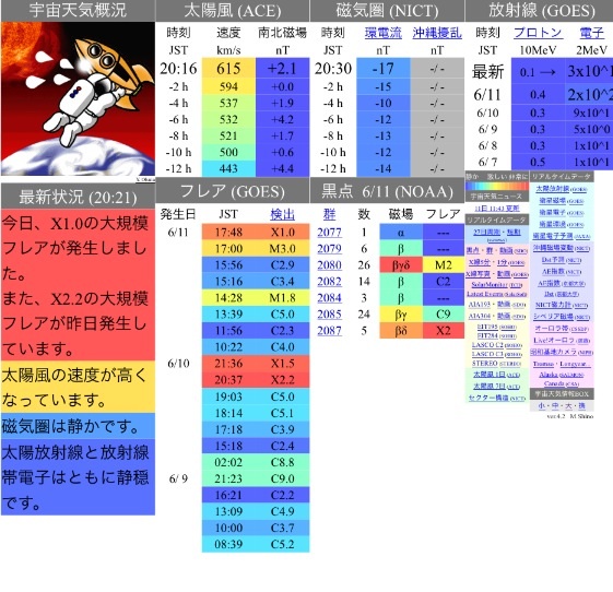 2014年6月12日の今日の出来事…(´･Д･)」_b0301400_00001067.jpg