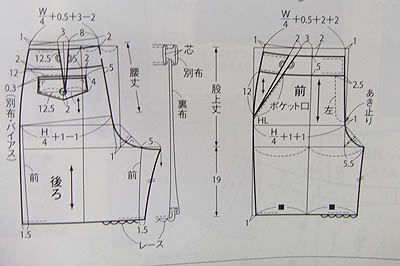 ショートパンツの製図探す 細々洋裁日記