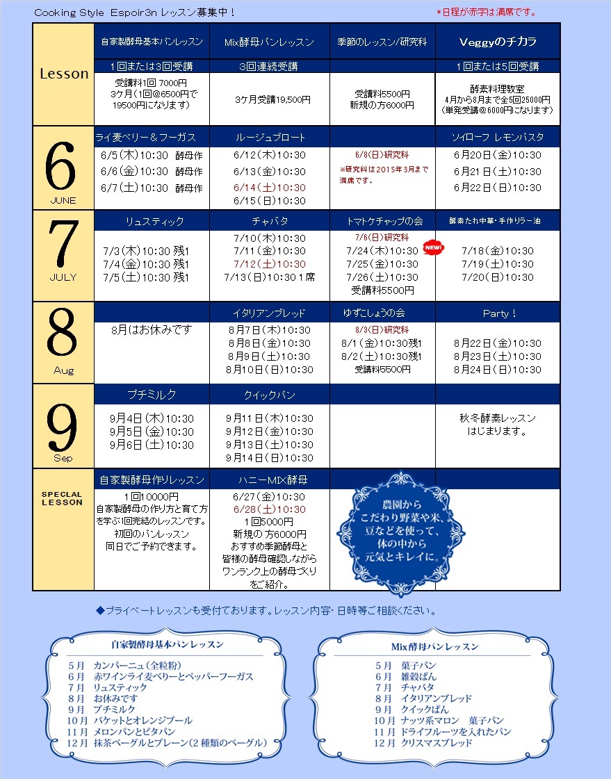 リュステックを上手に焼く、自家製酵母基本パンレッスン_c0162653_15384168.jpg