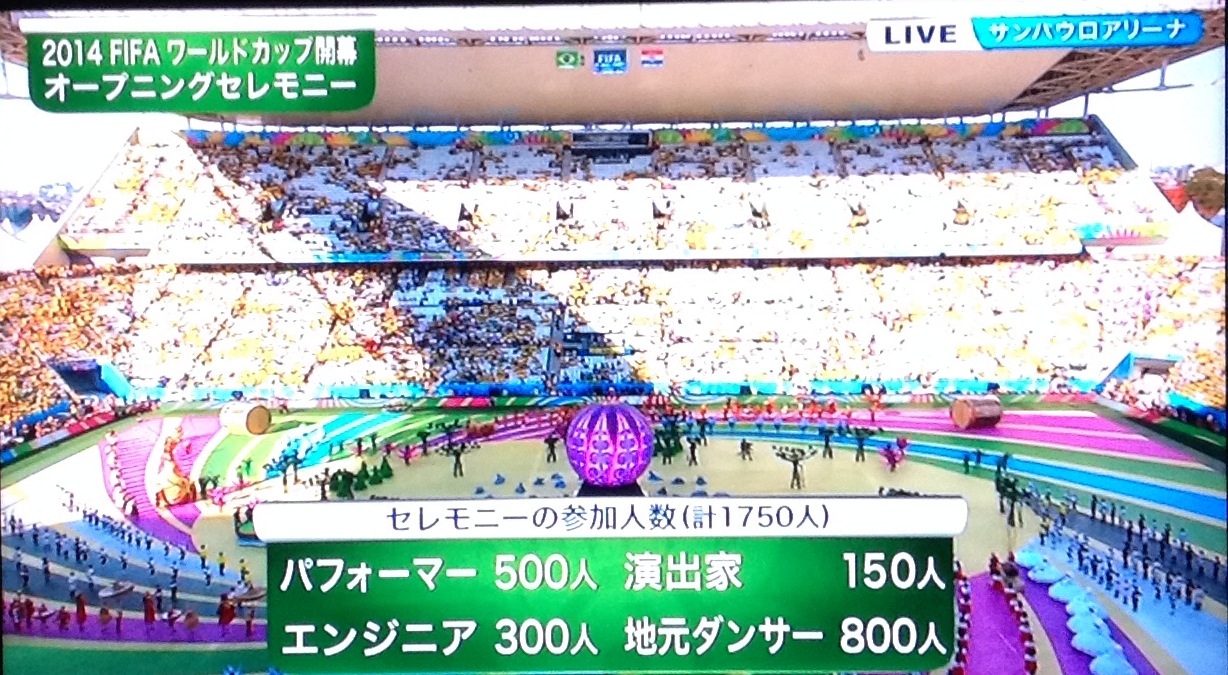 14年 ワールドカップ初戦 ブラジル対クロアチア戦 猫丸ねずみの大荒れトーク