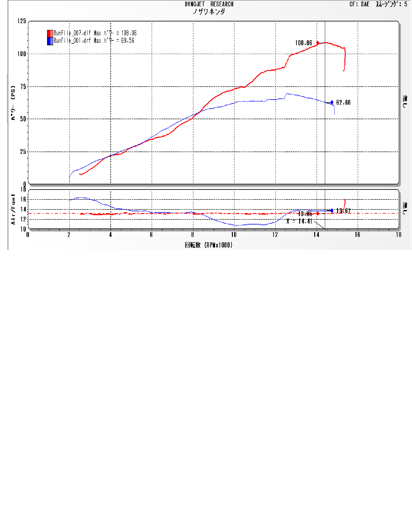 CBR600RR フルパワー!!_e0114857_23404557.png