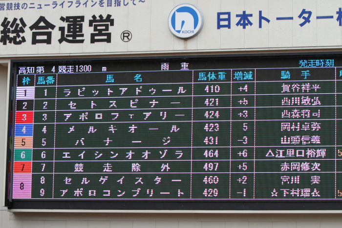 2014年4月28日（月） 高知競馬 4R 3歳-2_a0077663_7535829.jpg