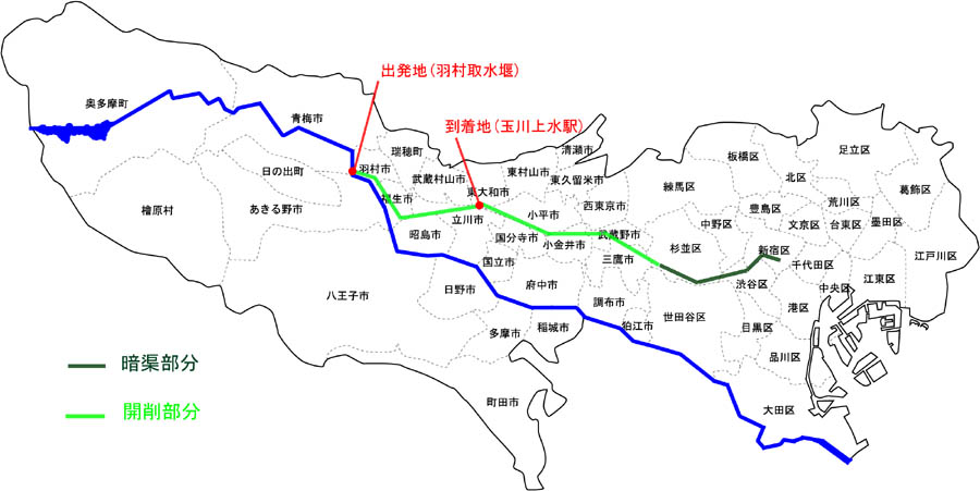 玉川上水 もう一つの顔_b0074416_21415890.jpg