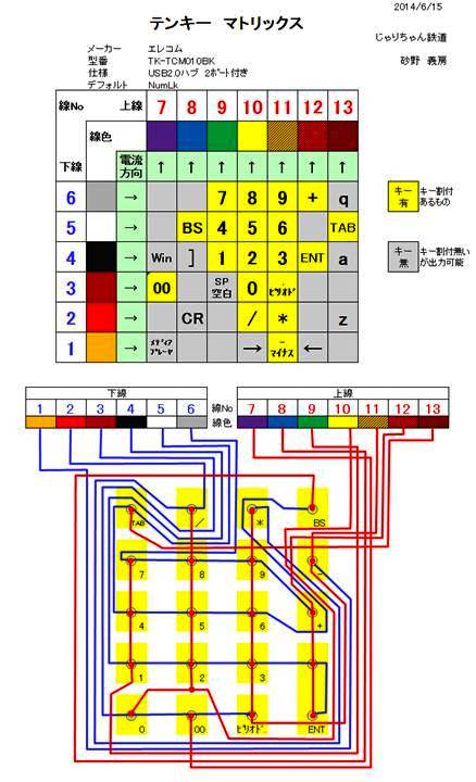 阪急シミュレーター用新型コントローラー製作_a0066027_8275889.jpg