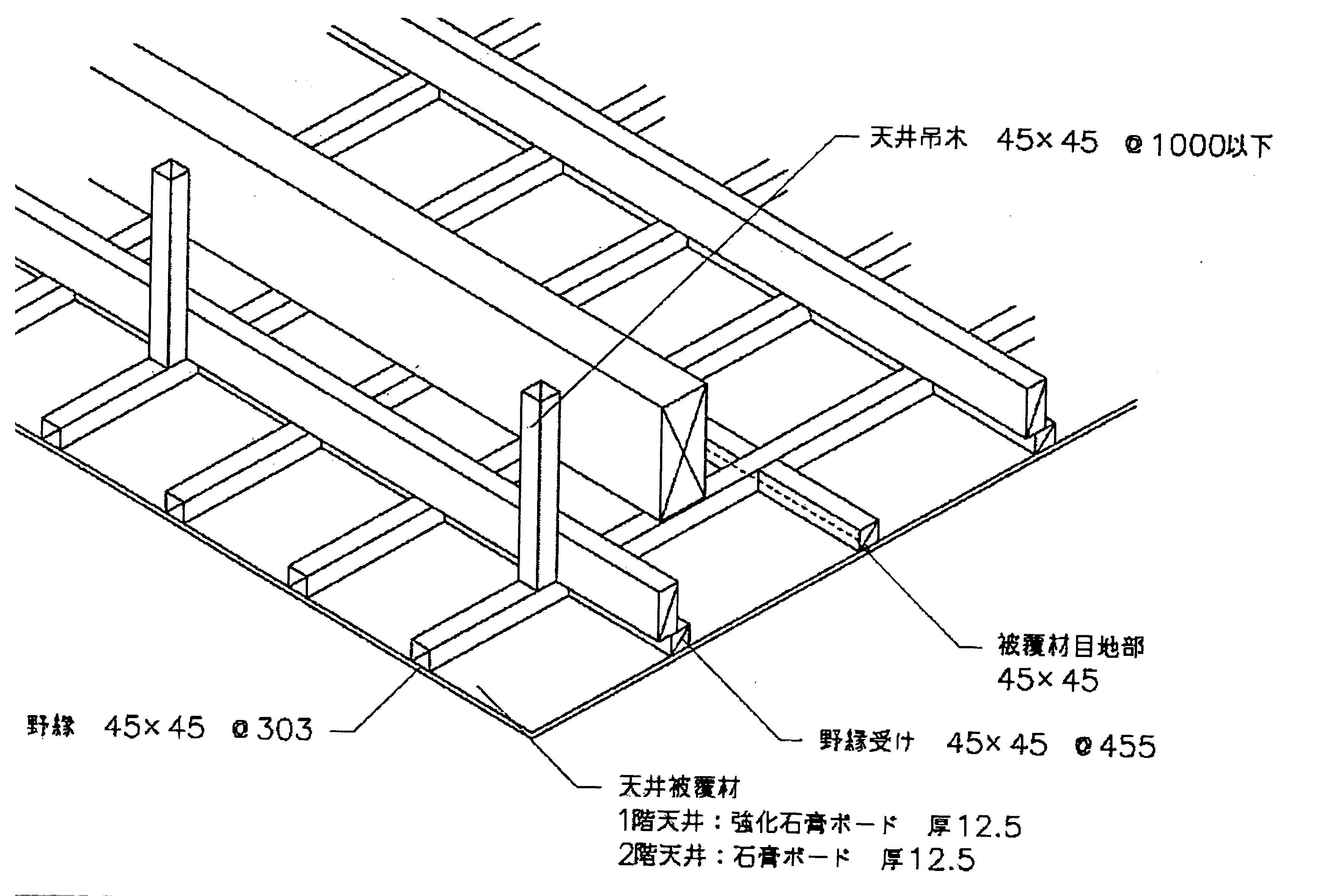 第7回 : 設計のヒントいっぱい日記