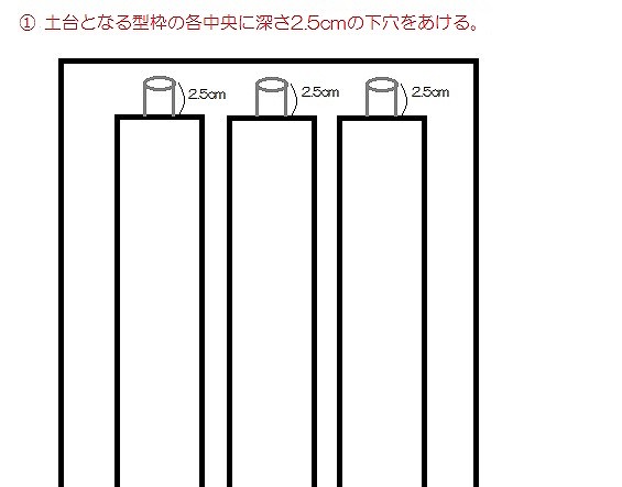 howto～回転窓の作り方♪_e0174171_2223755.jpg