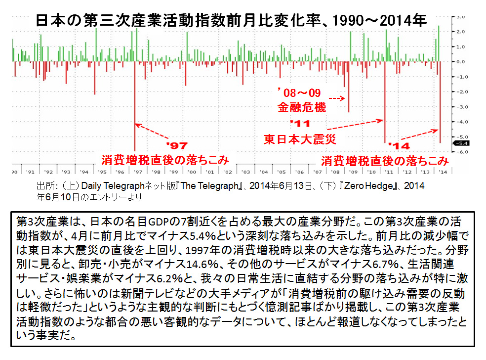 そろそろ嘘がばれ初めてきたようで・・_d0047569_16163073.jpg