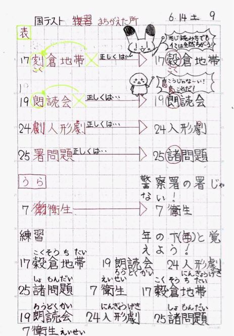 もう この漢字間違えない 自学ノート