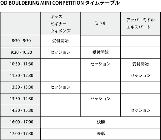 OD BOULDERING MINI CONPETITION 6/22(SUN)インフォメーション_d0246875_14413096.gif