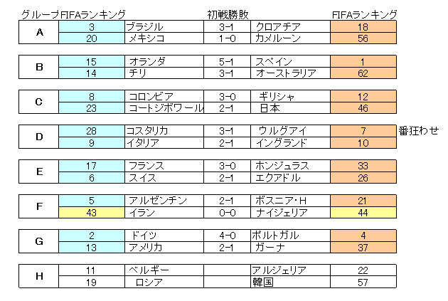b0022690_1245443.png