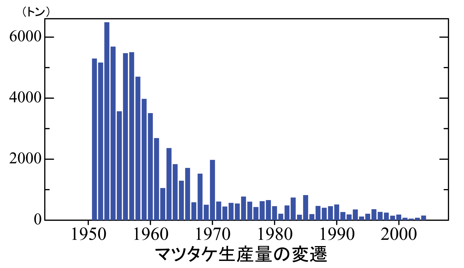 b0163004_04422936.png