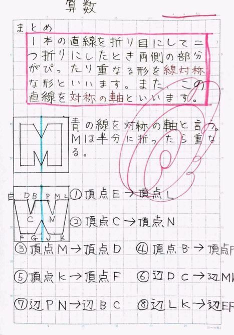 線対称 次は 自学ノート