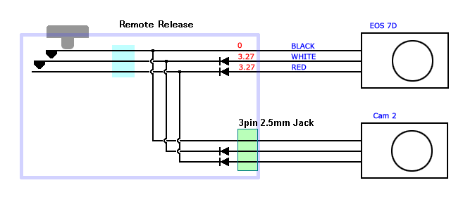 ETSUMI製 キヤノンN3 リモコン(RM-L1-C3）の解析と改造_b0174191_20142749.png