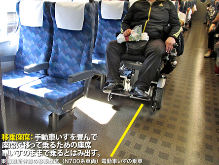 JRは新幹線や特急車両に車いすで乗れるスペースを作っていません。_c0167961_10574286.jpg