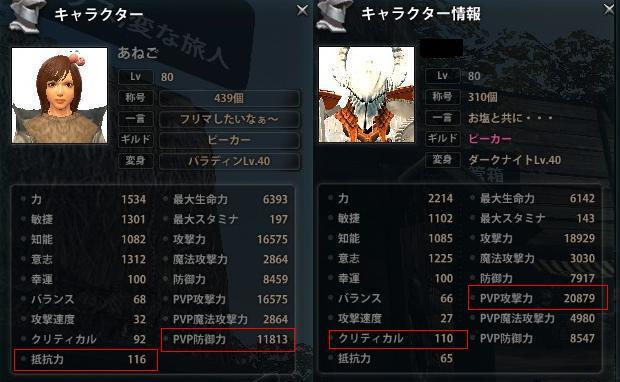 Pvpについての雑記53 Pvpのクリティカルと防御力の検証 うにどんの雑記帳 Pvpについての雑記53 Pvpのクリティカルと防御力の検証 うにどんの雑記帳