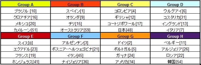 私の２０１４年ブラジルW杯観戦記５：「サッカーは足でやるもの、口先でやるものではない！」_e0171614_8215992.jpg