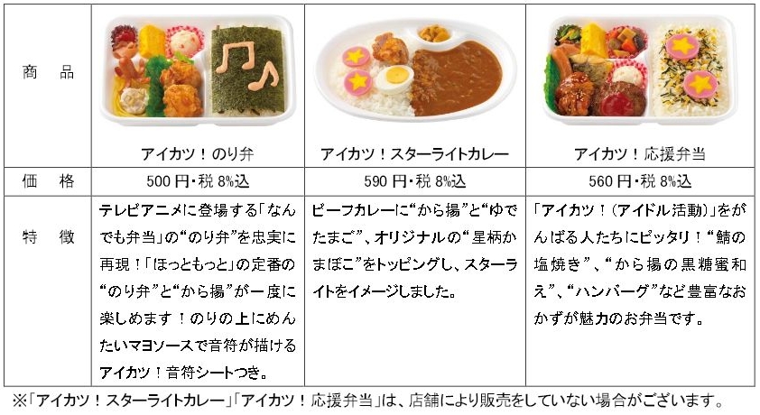 完全非売品 アイカツ！ 星宮いちご なんでも弁当 ほっともっと