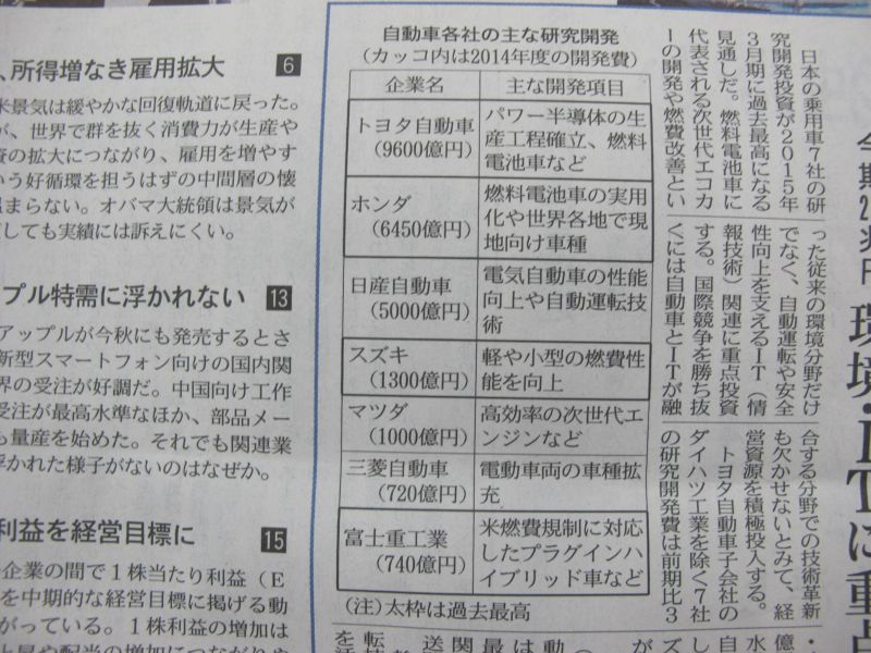 R1を勤しみうむがしみ忘れ給わず_f0076731_20512908.jpg