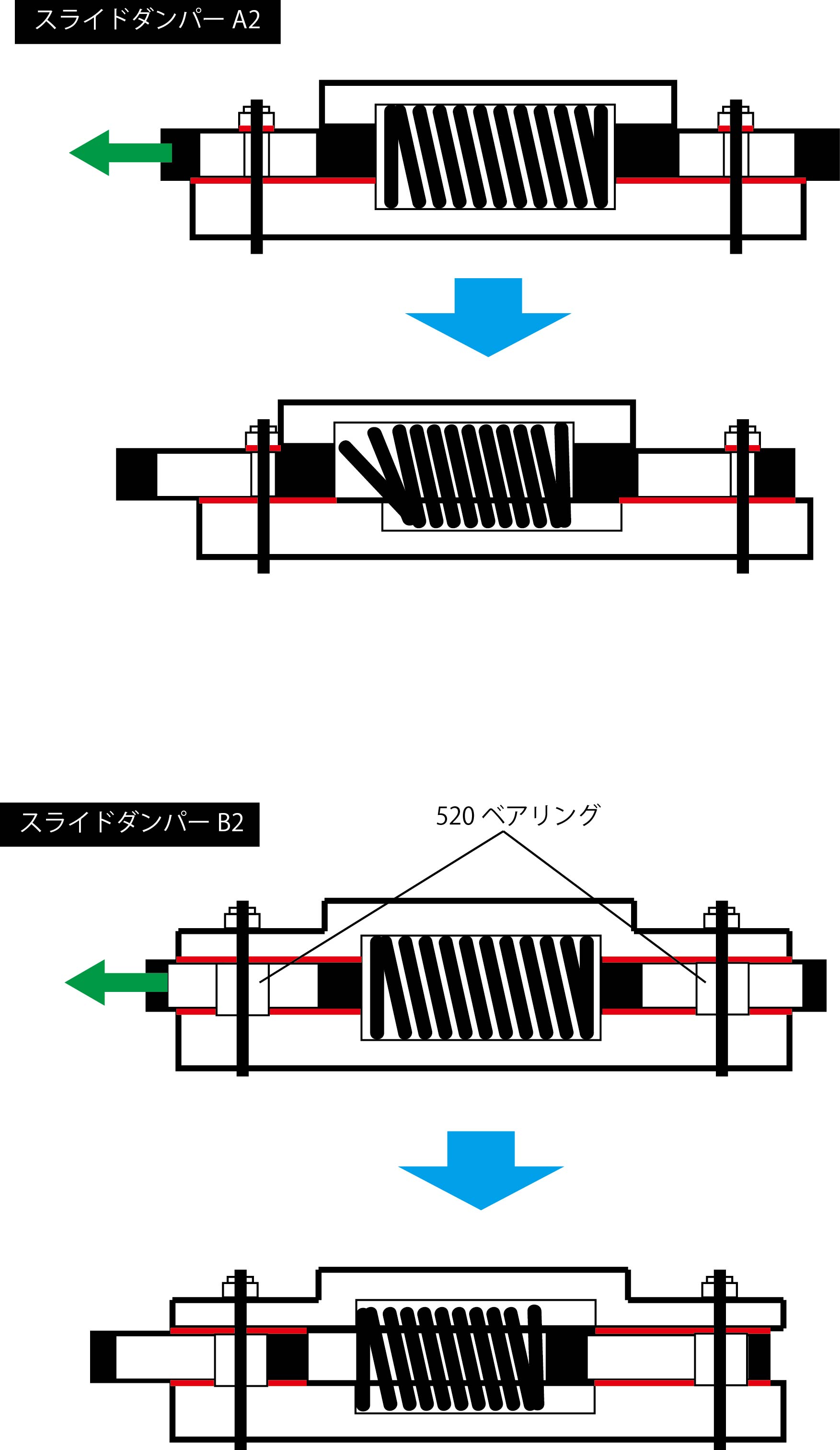 カーボンスラダンを極めるその2 支柱に勝つを求める わん流