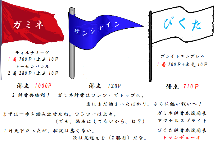 f0264772_1435575.png