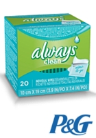 わずか1週間で2,200万超再生!!! 米国で大ヒット中の生理用品のプロモ動画 Always #LikeAGirl_b0007805_2191790.jpg