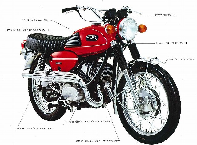 ハセガワ 1/12 ヤマハ RZ350 (4U0) (1981) “ブラックカラー