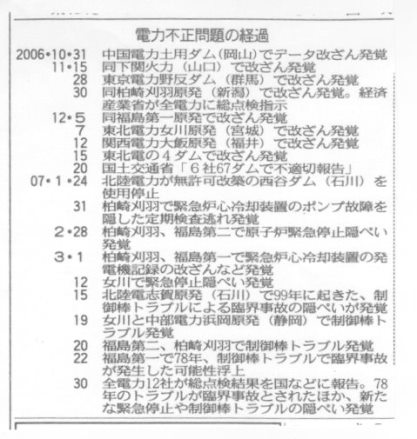 「徳山ダムの今」-(4)_f0197754_23342040.jpg