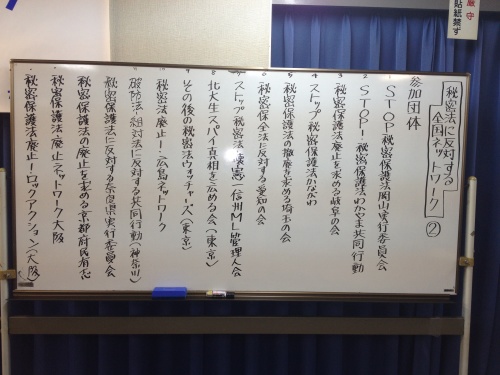 第2回秘密法に反対する全国ネットワーク交流集会(大阪) 15団体71名参加で大成功_c0241022_23344699.jpg