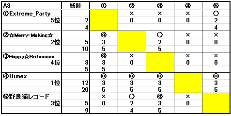 b0208810_00010784.png
